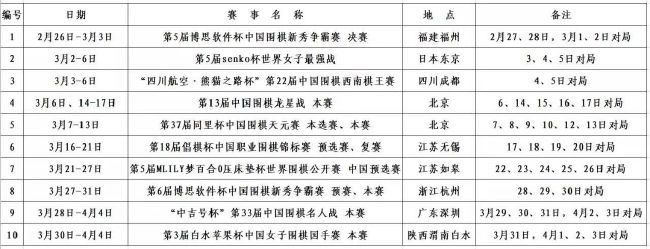 演员们登场亮相饰演各色人物，拿着摄像机怕到发抖的女记者、嚎啕大哭的大堂工作人员、汗如雨下惶恐不安的保安、每位演员都以自己揣摩过的细节诠释角色